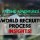 Freshie Adventures 2: Megaworld Recruitment Process Insights
